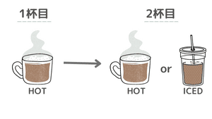 スタバ